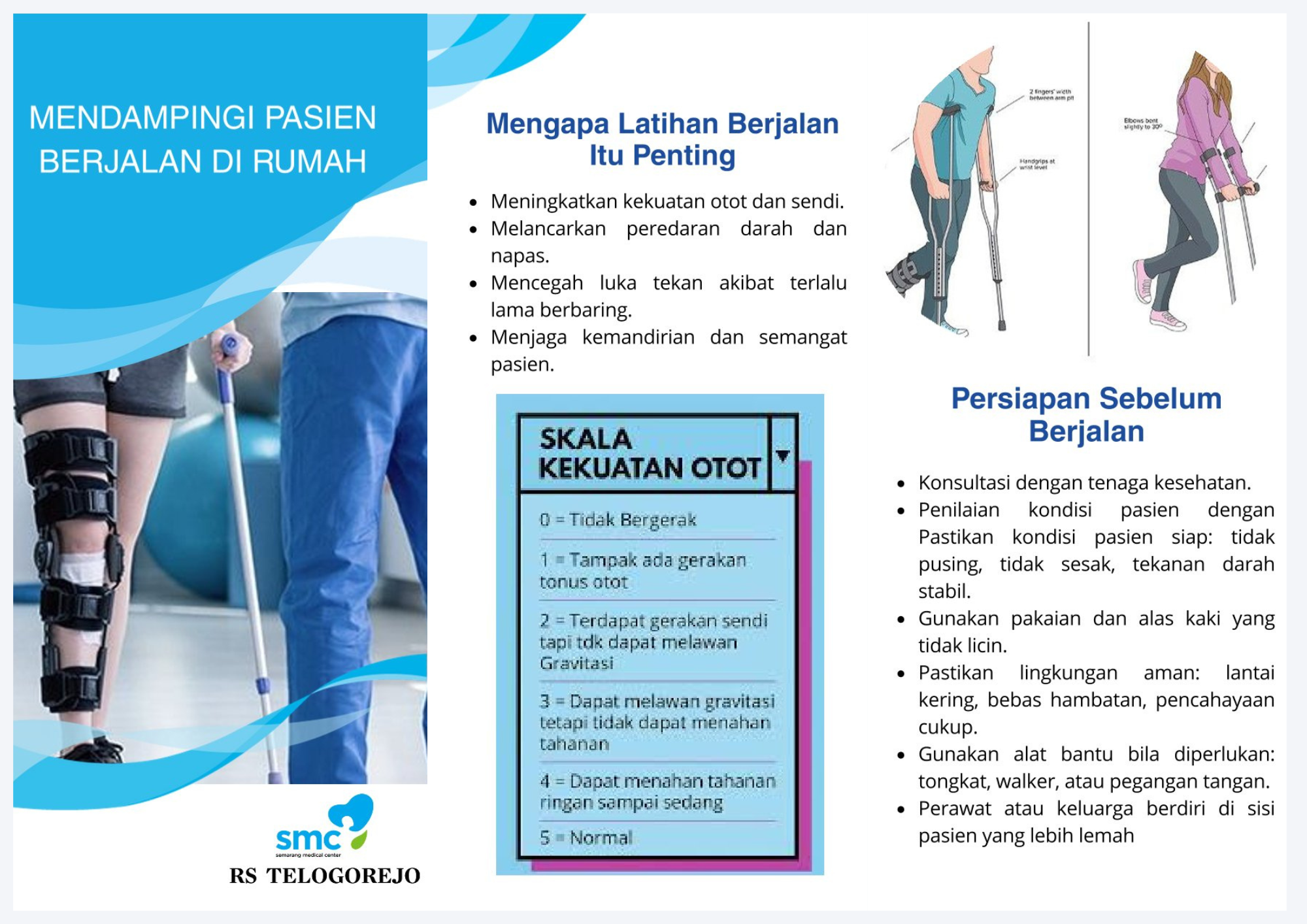 Mendampingi Pasien  Berjalan Saat Berada di Rumah